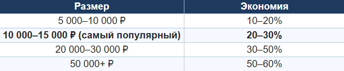 Снимок экрана 2026-04-15 204508.png