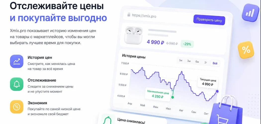 Бесплатные сервисы для отслеживания цен: как узнать, действительно ли товар подешевел